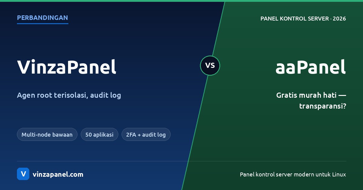VinzaPanel vs aaPanel: Transparency, Control, and What Your Control Panel Sends