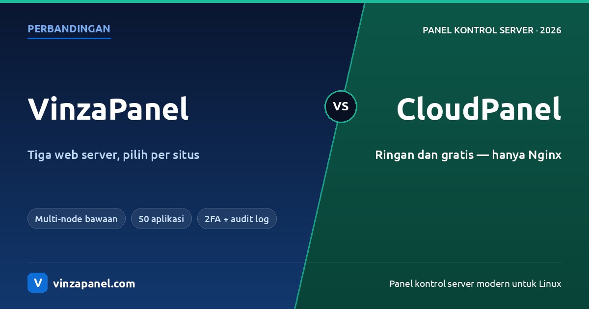 VinzaPanel vs CloudPanel: Lightweight and Free—But Only Up to a Point