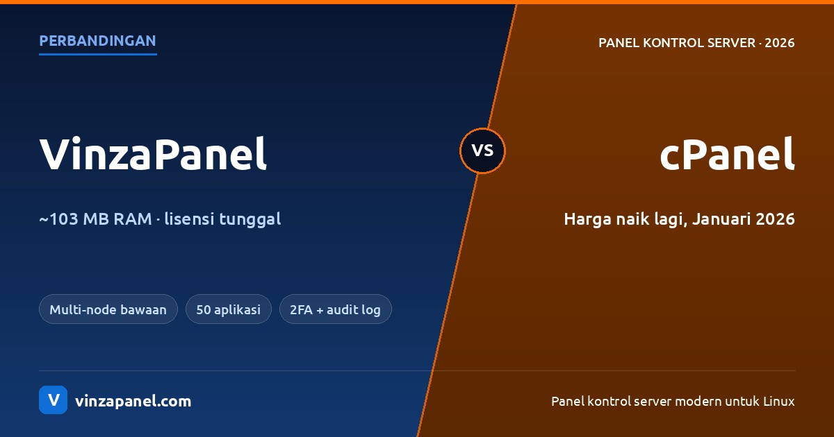 VinzaPanel vs cPanel: Comparing Cost, Scalability, and Freedom in 2026