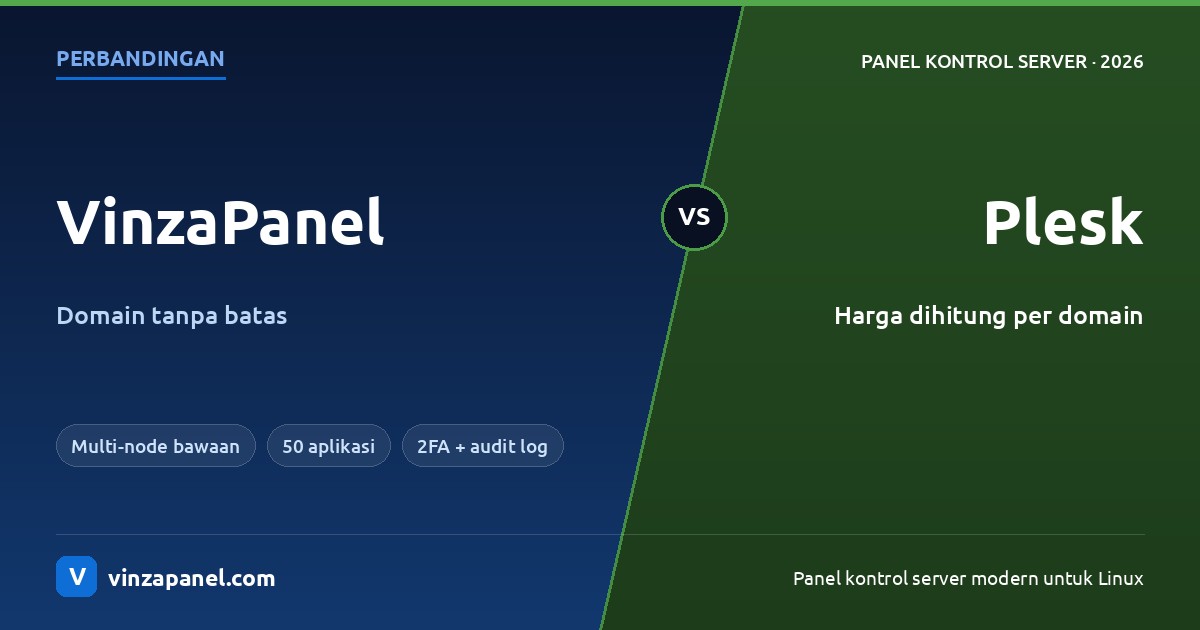 VinzaPanel vs Plesk: Per-Domain Pricing, Windows Support, and the End of Multi-Server Management