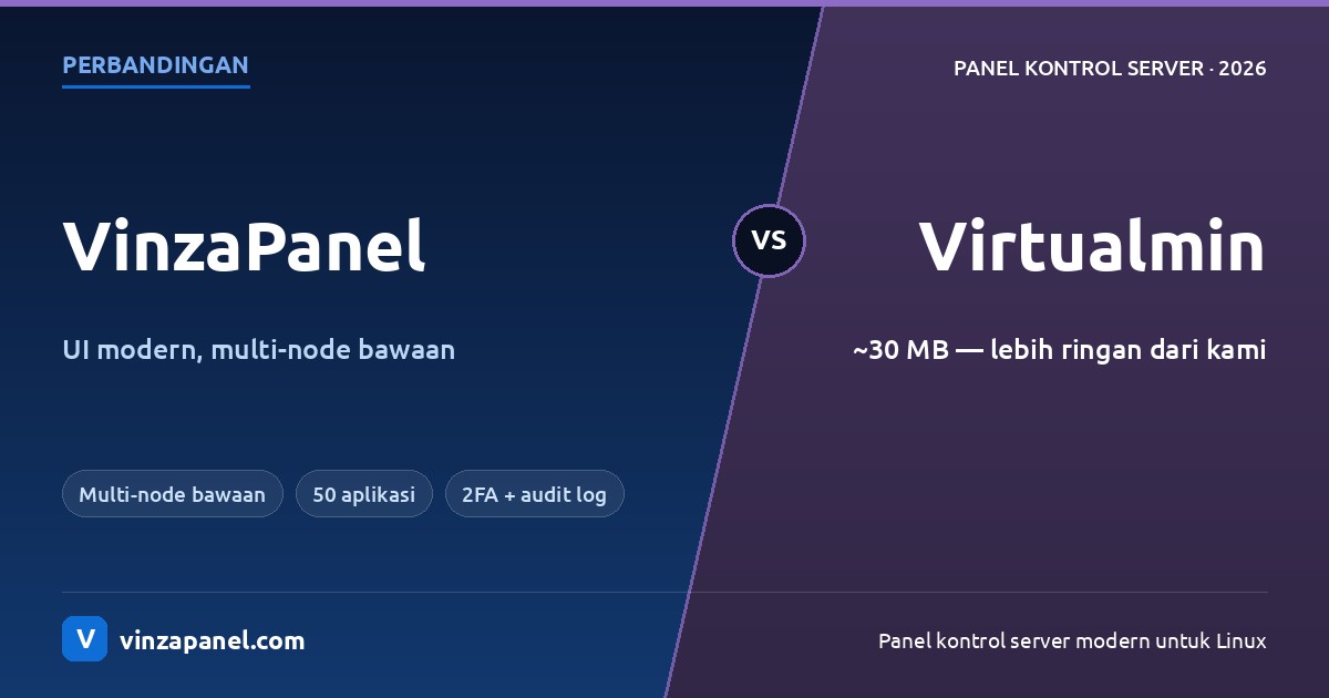 VinzaPanel vs Webmin/Virtualmin: The Broadest Feature Set and the Lightest Control Panel