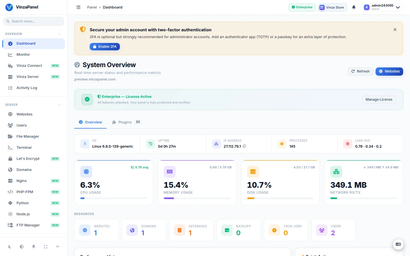 Admin dashboard with the sidebar expanded, the top bar and the System Overview counters
