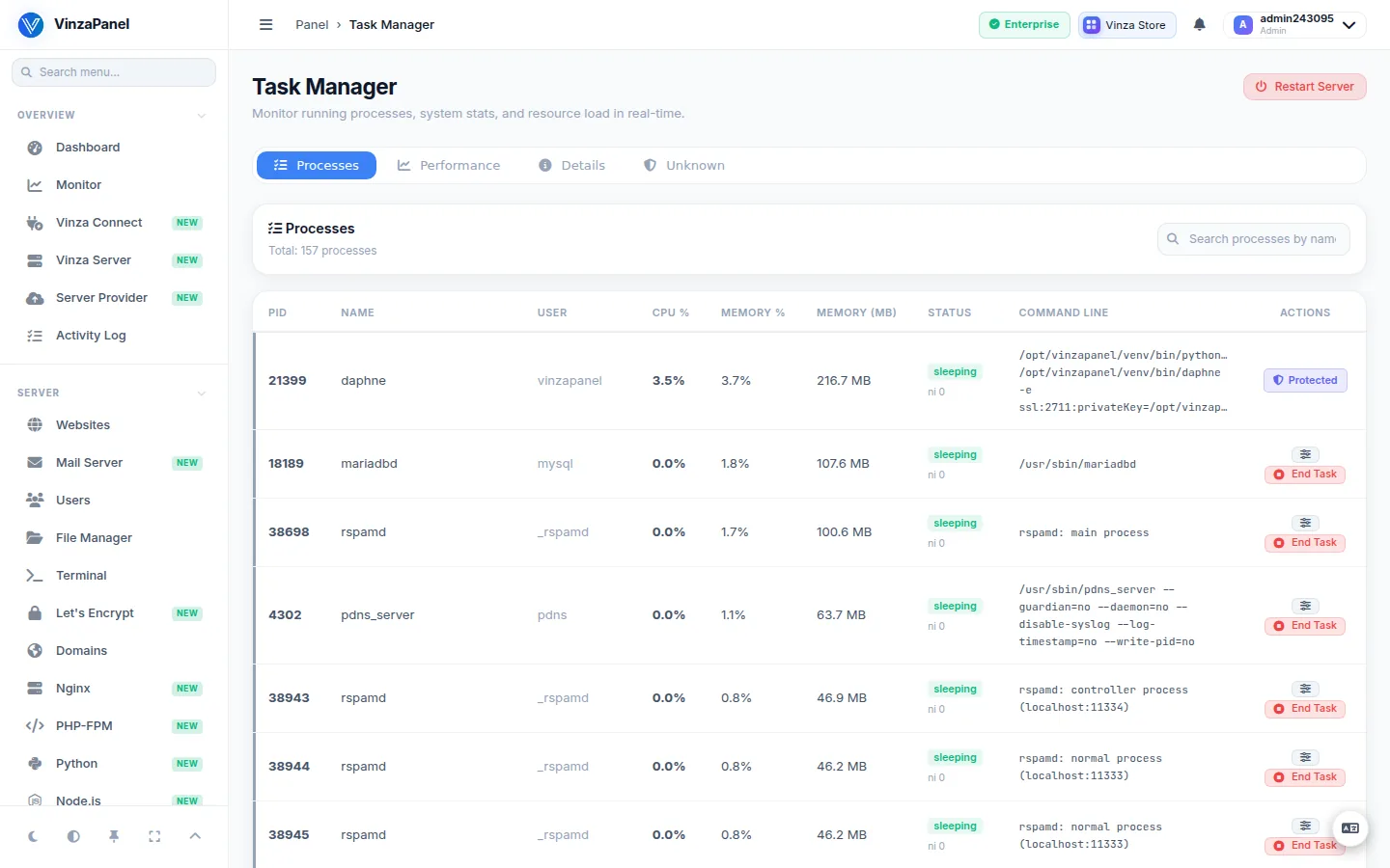 Task Manager Processes tab listing processes with CPU, memory, user and command line