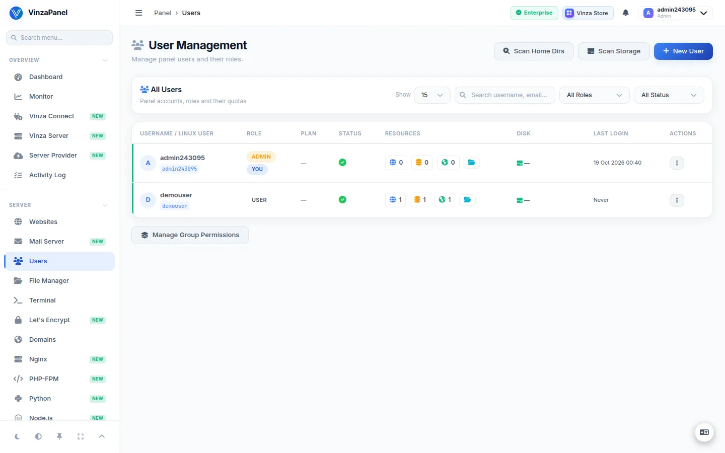 User Management list with role, plan, status, resources and disk columns