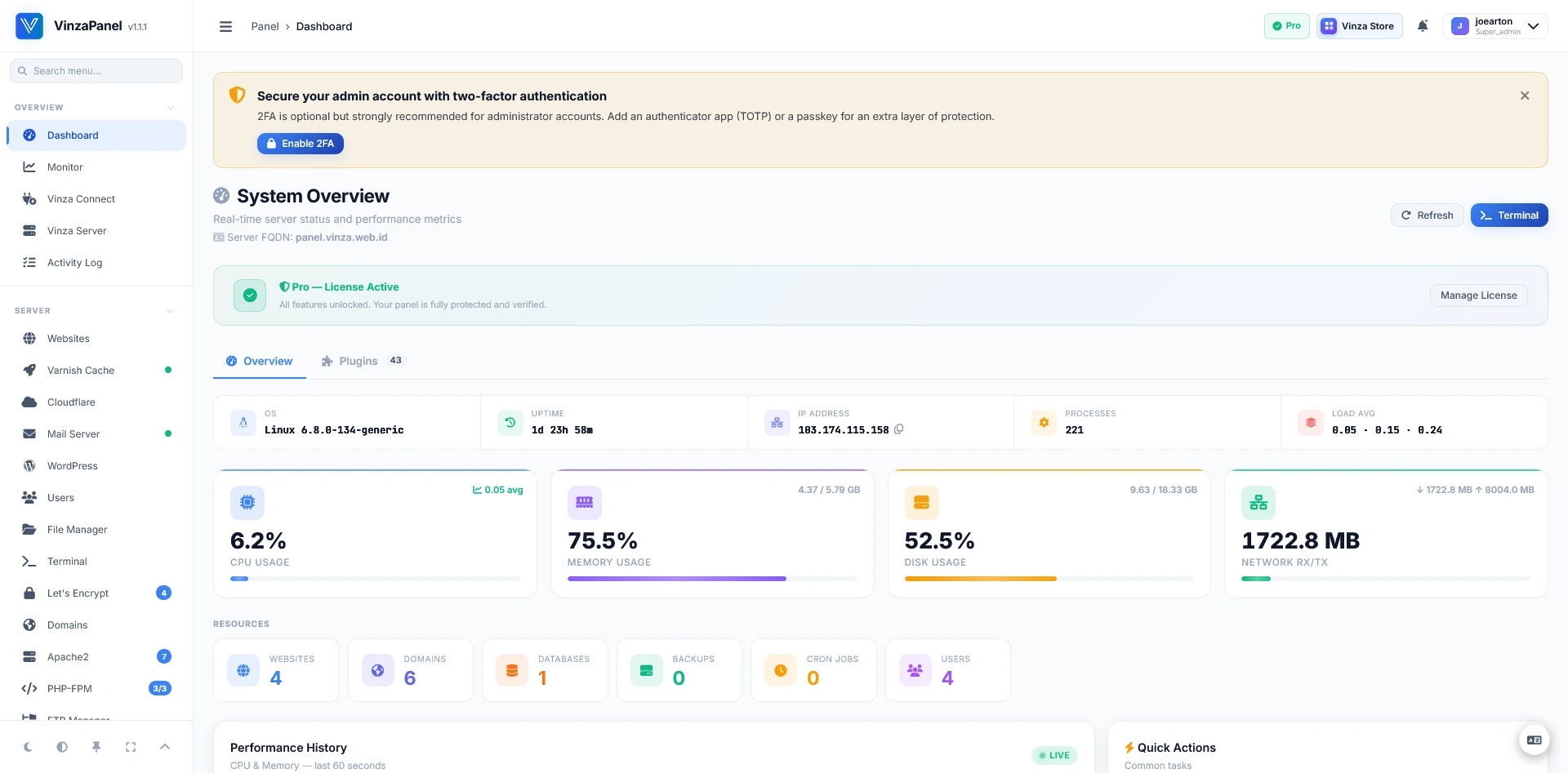 VinzaPanel dashboard