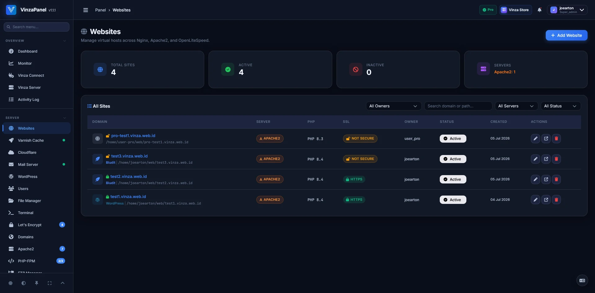 VinzaPanel — Websites