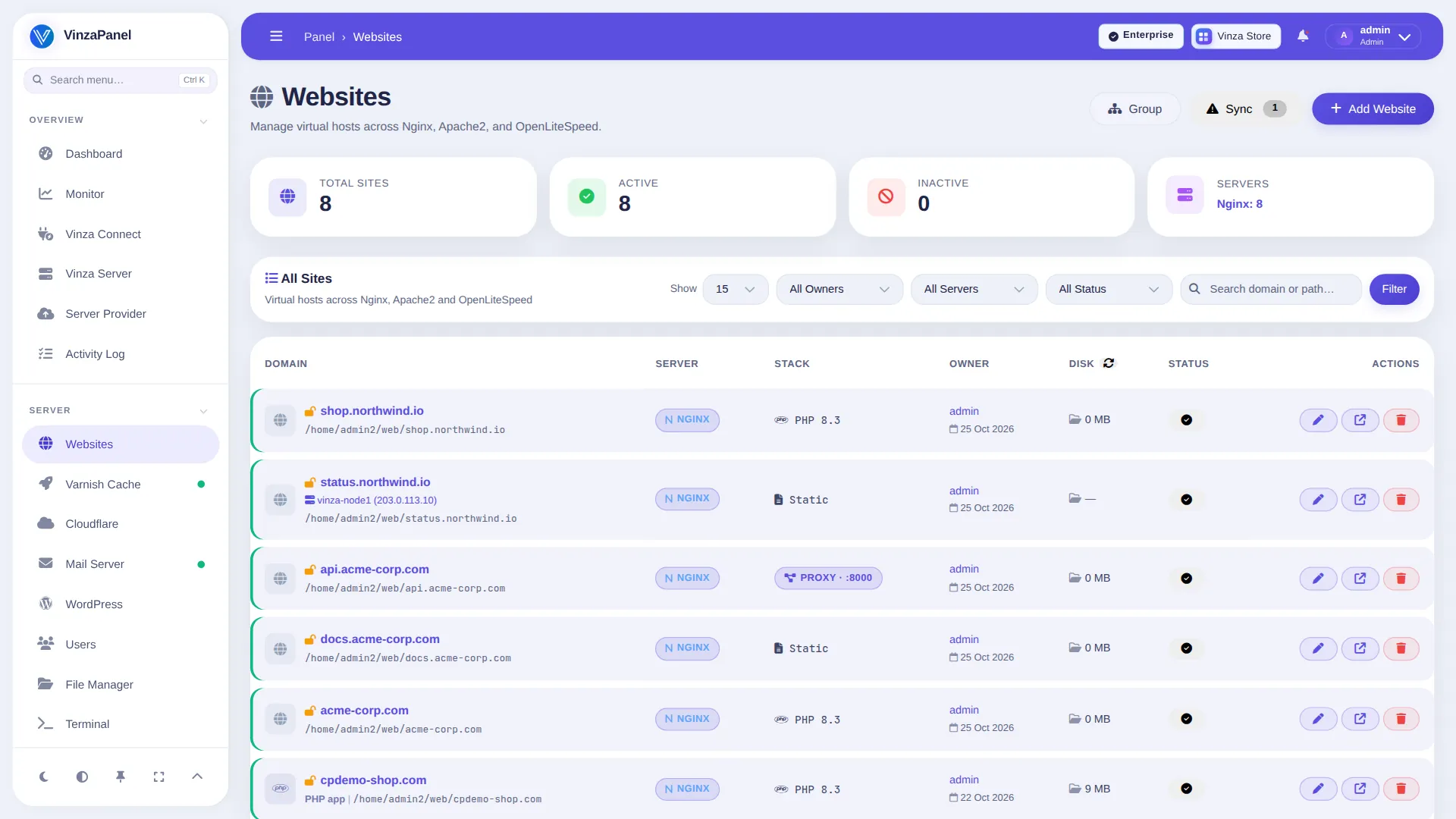 Friendly Panel template — Websites