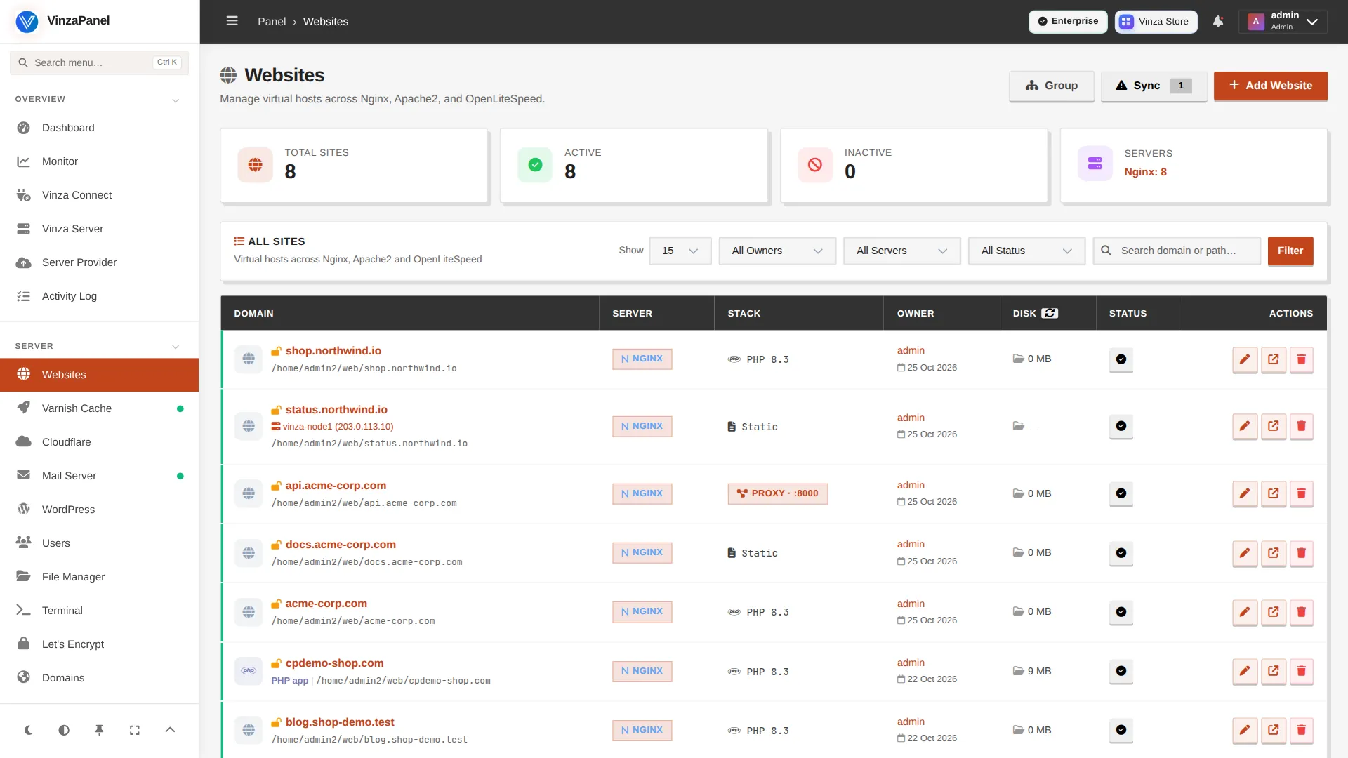 Hearth Panel template — Websites