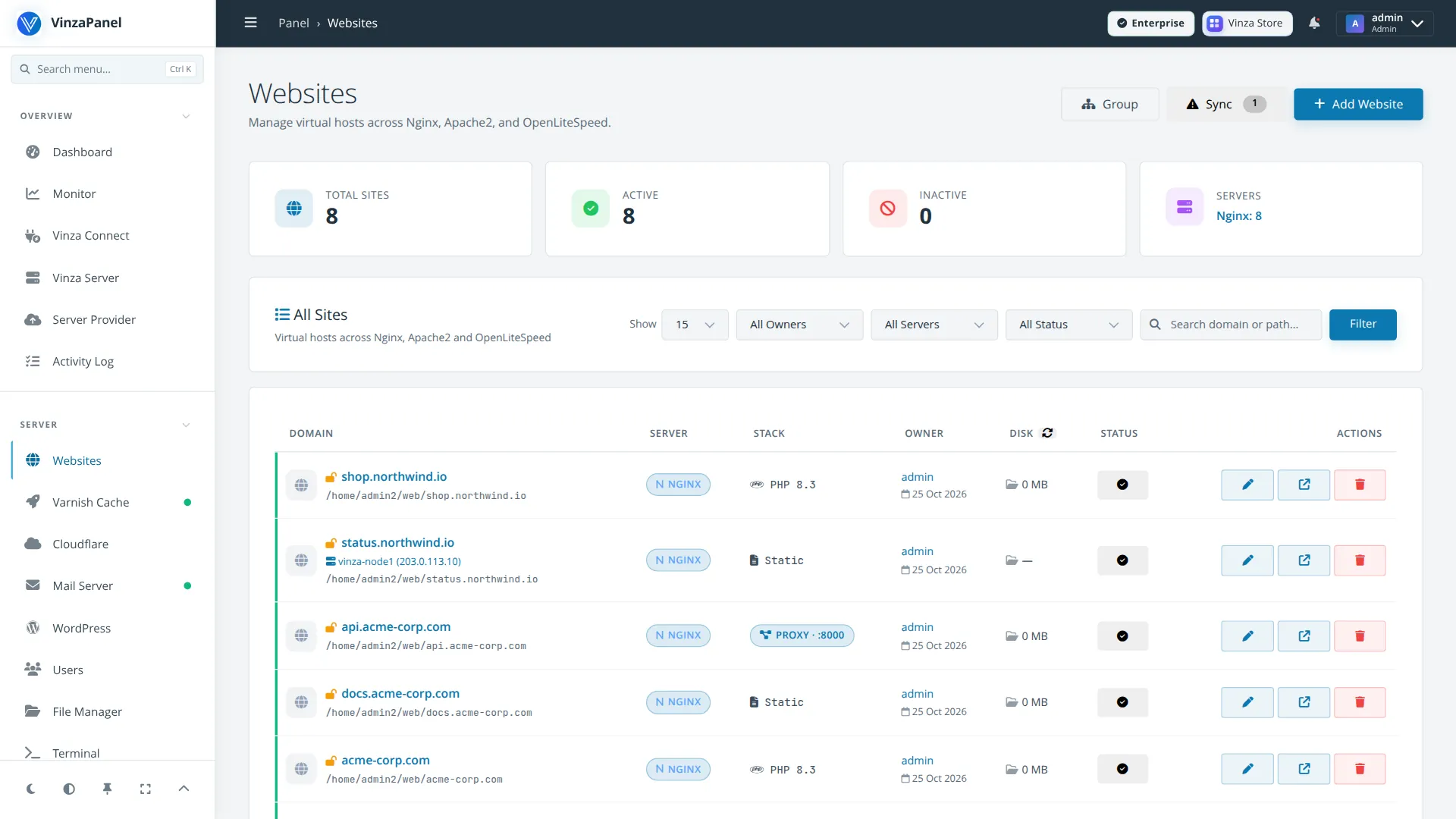 Smooth Panel template — Websites
