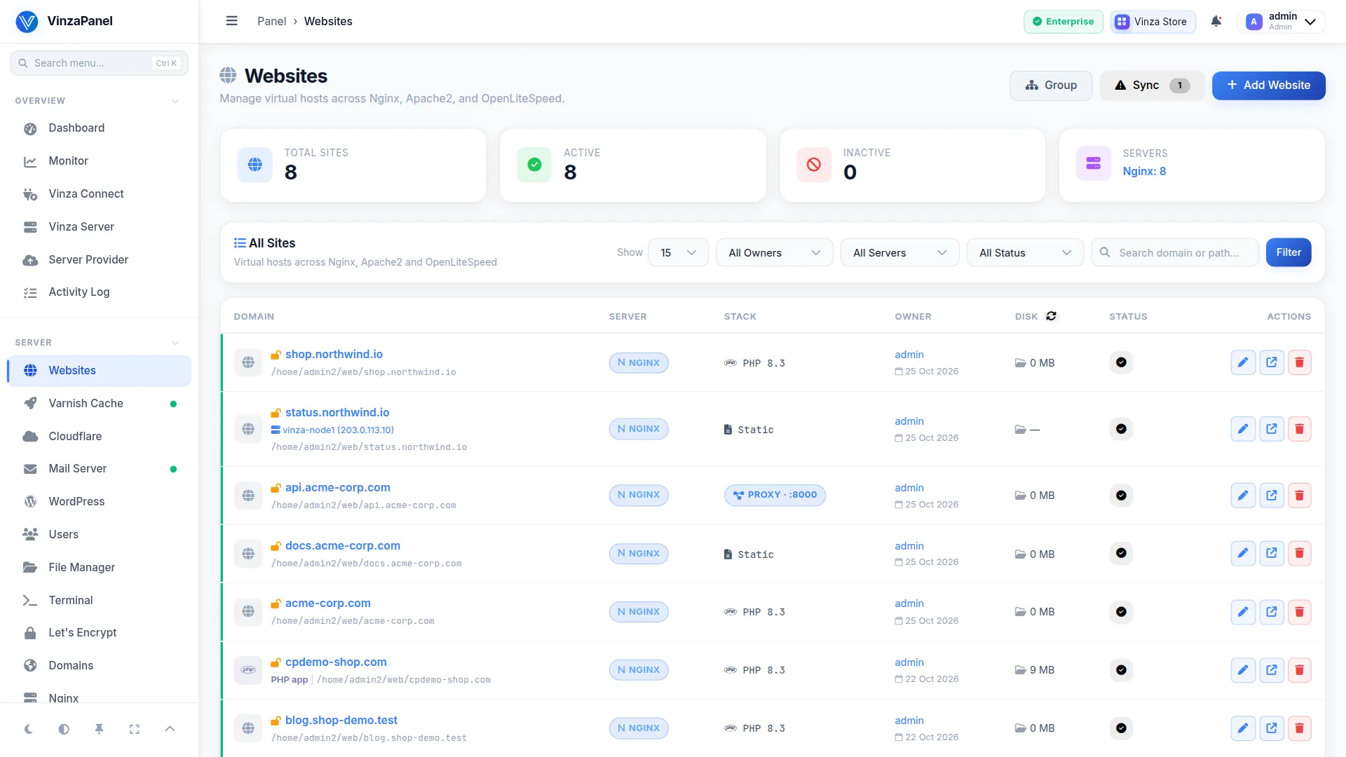Vinza (Default) template — Websites