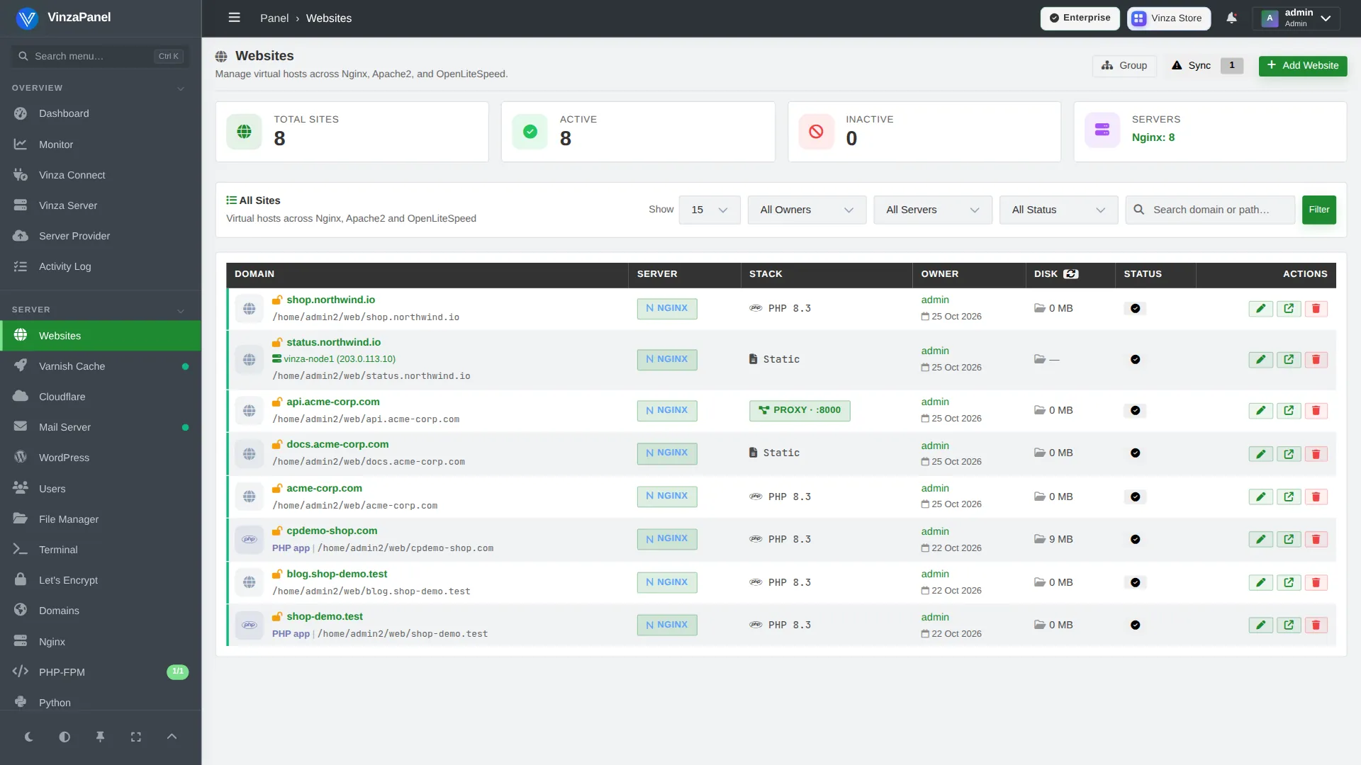 X-Panel template — Websites