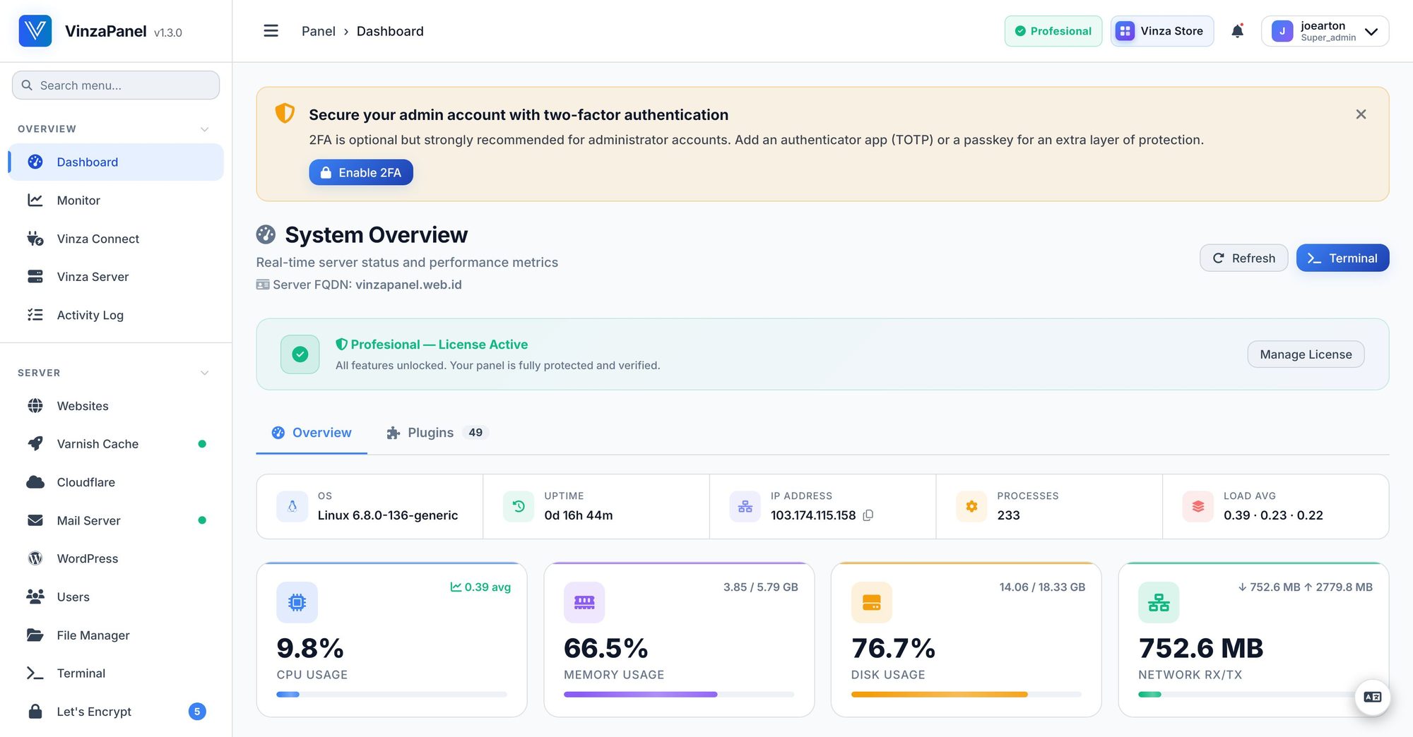 The dashboard System Overview with live CPU, memory, disk and network metrics